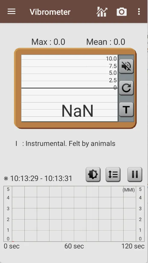 Smart Tools 2(๦ܹ)v1.1.7 ׿ͼ