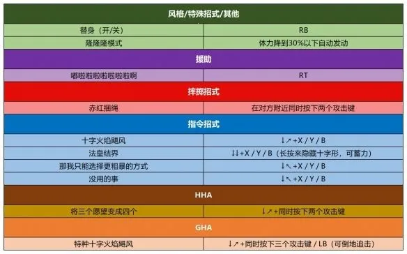 jojo群星之战2025官方正版 jojo群星之战2025官方正版