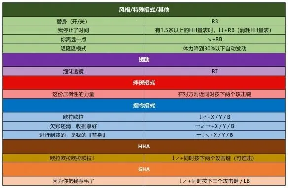 jojo群星之战2025官方正版 jojo群星之战2025官方正版