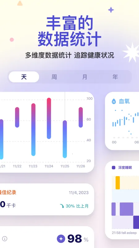 Otter Life׿ֻv1.7.2 ֻͼ