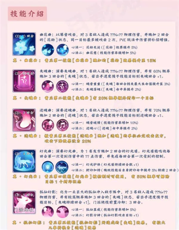 长安幻想2025官方最新版本 长安幻想2025官方最新版本