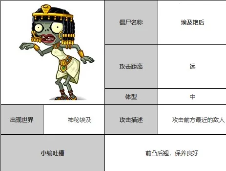 植物大战僵尸全明星2025最新版本 植物大战僵尸全明星2025最新版本