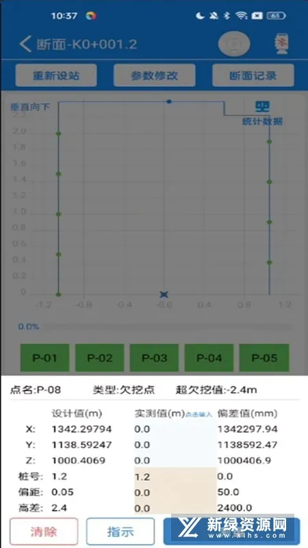 致测(工程测量工具) 致测(工程测量工具)