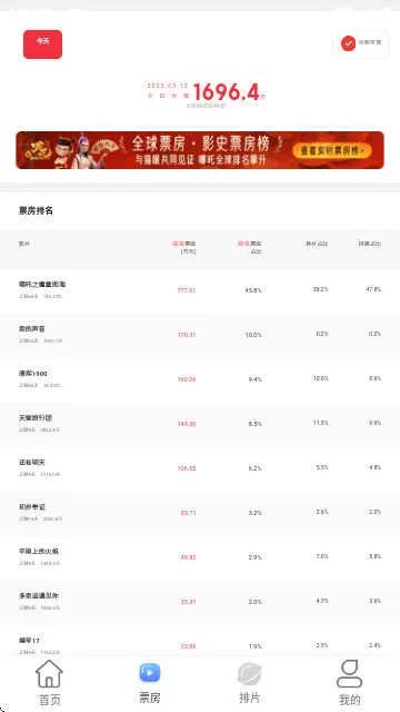 èӰӰ׿ֻv2.1.5 ׿ͼ