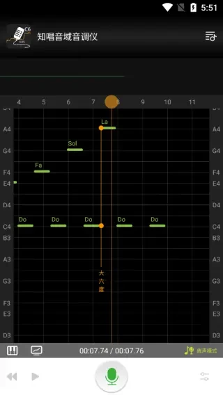 ֪������������(��������������)