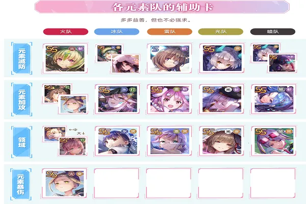 �Ⱦ��շ���(����Ԫð����Ϸ)