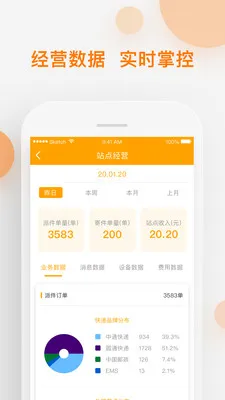 速递易共配(邮政办公平台) 速递易共配(邮政办公平台)