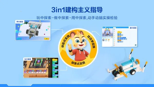 ������ܱ�������ֻ���