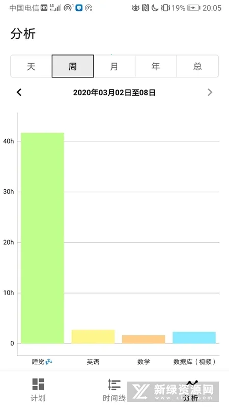 ʱ���¼(ʱ���������)v1.5.1 �ֻ����ͼ