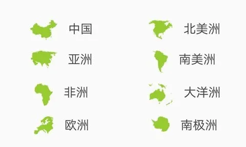 Ѱ������(���з�������)