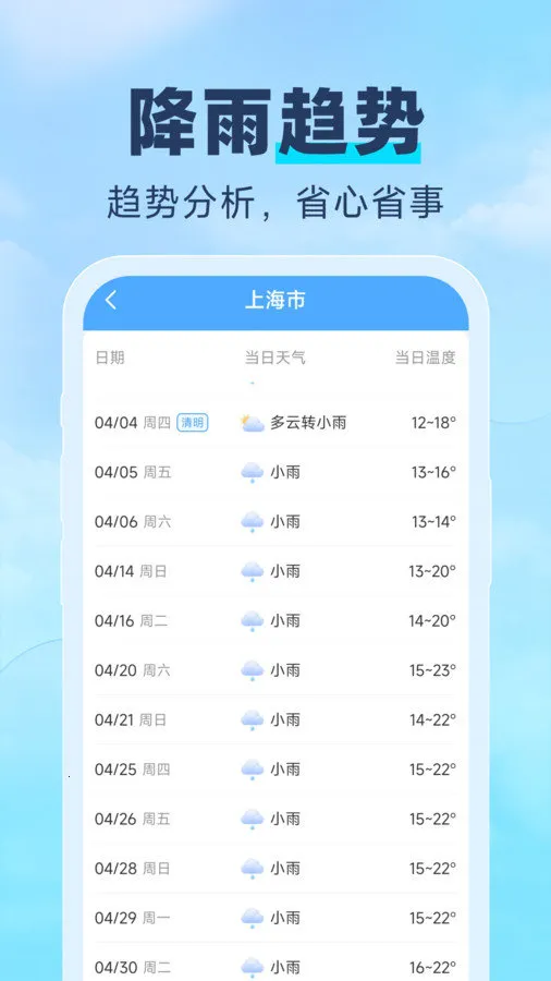 常伴天气(天气查询工具) 常伴天气(天气查询工具)