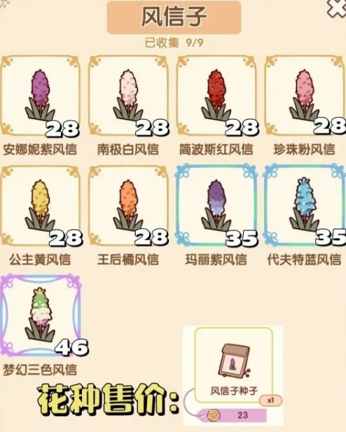 �ҵ�����ʱ���Ͼ�����(���о�Ӫ��Ϸ)