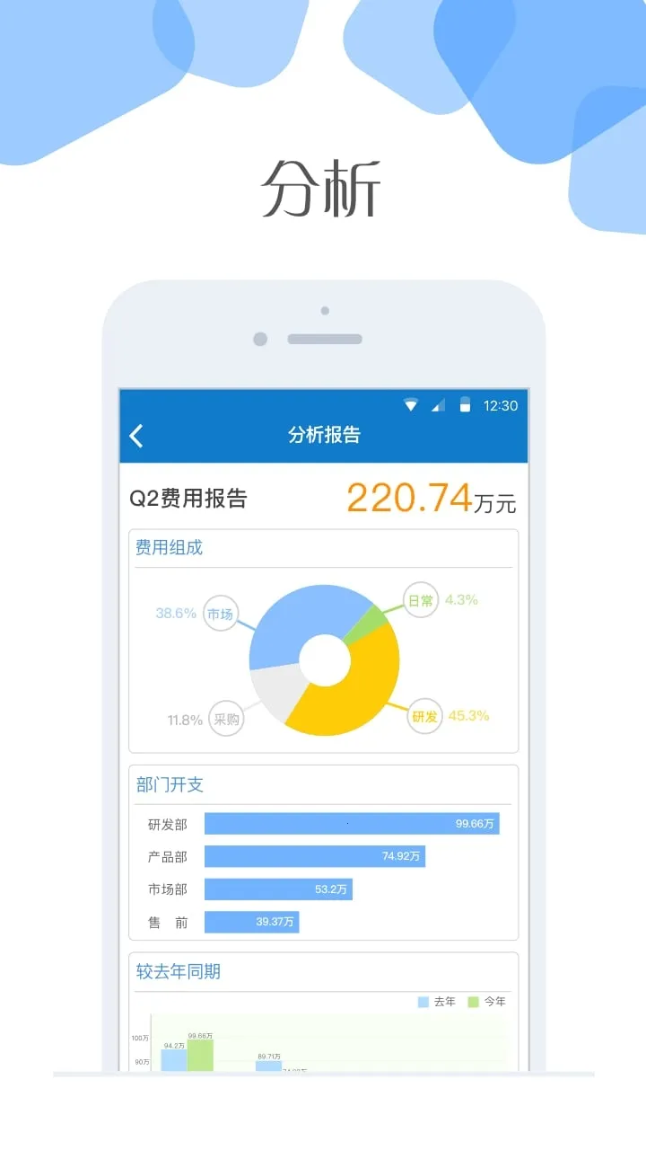 �Ƽ������ֻ���v6.6.0 �ٷ������ͼ