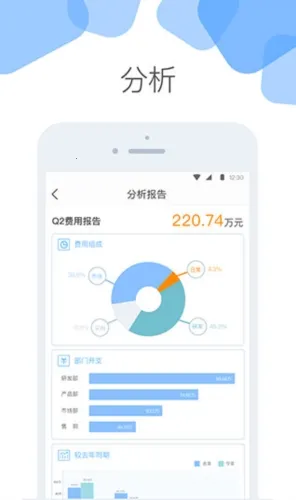 �Ƽ������ֻ���