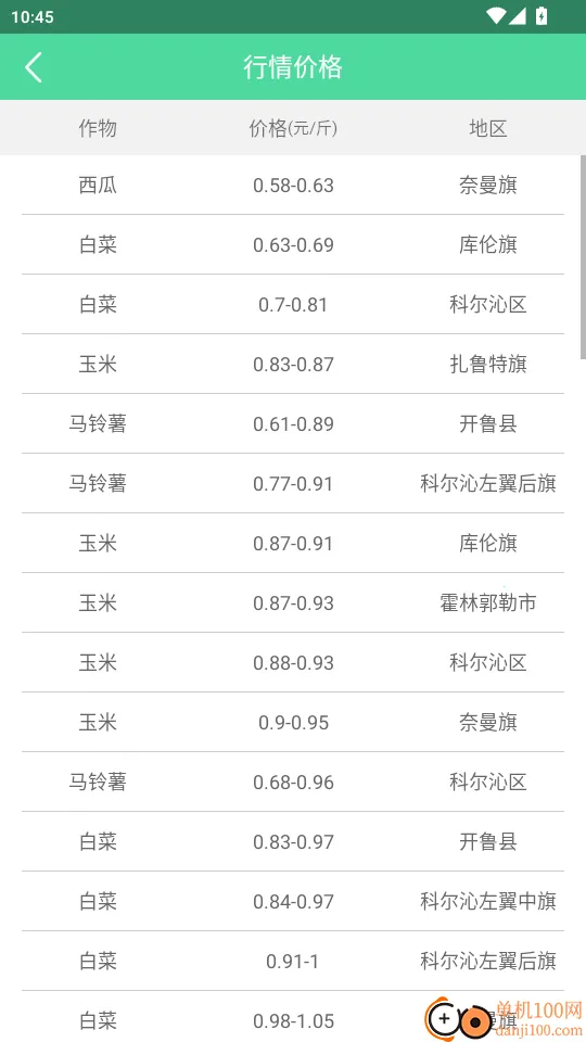 开鲁农牧业2026官方正版 开鲁农牧业2026官方正版