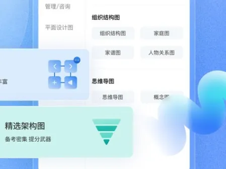 ��ͼͼʾ(�칫��ͼ����)