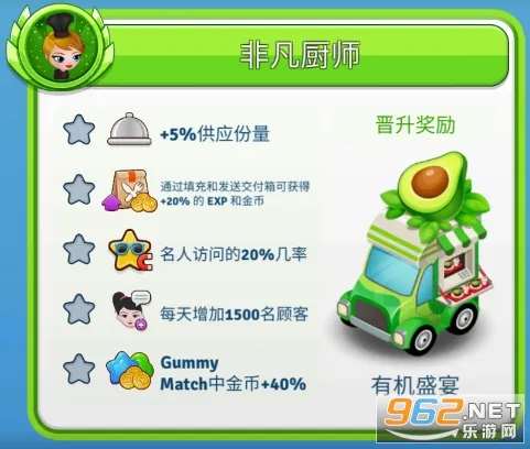 咖啡园厨房天地(美食经营游戏) 咖啡园厨房天地(美食经营游戏)