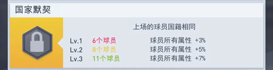 �λùھ�����(����Ӫ����)