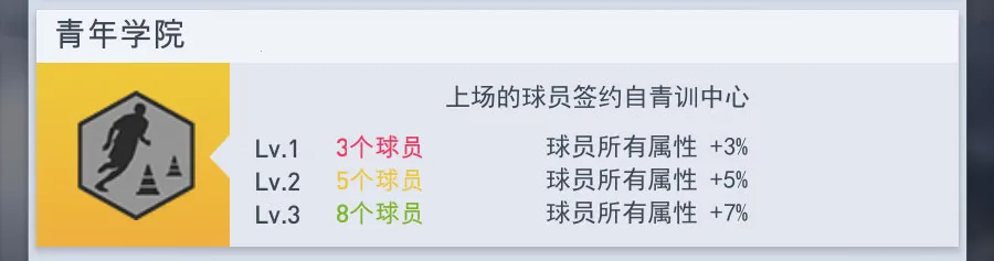 �λùھ�����(����Ӫ����)