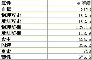 ħ������