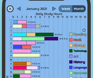 Study Bunny最新手机版 Study Bunny最新手机版