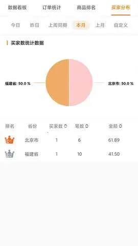 ���ܱ���ҵ2026�ٷ�����v1.5.8 ��Ѱ��ͼ