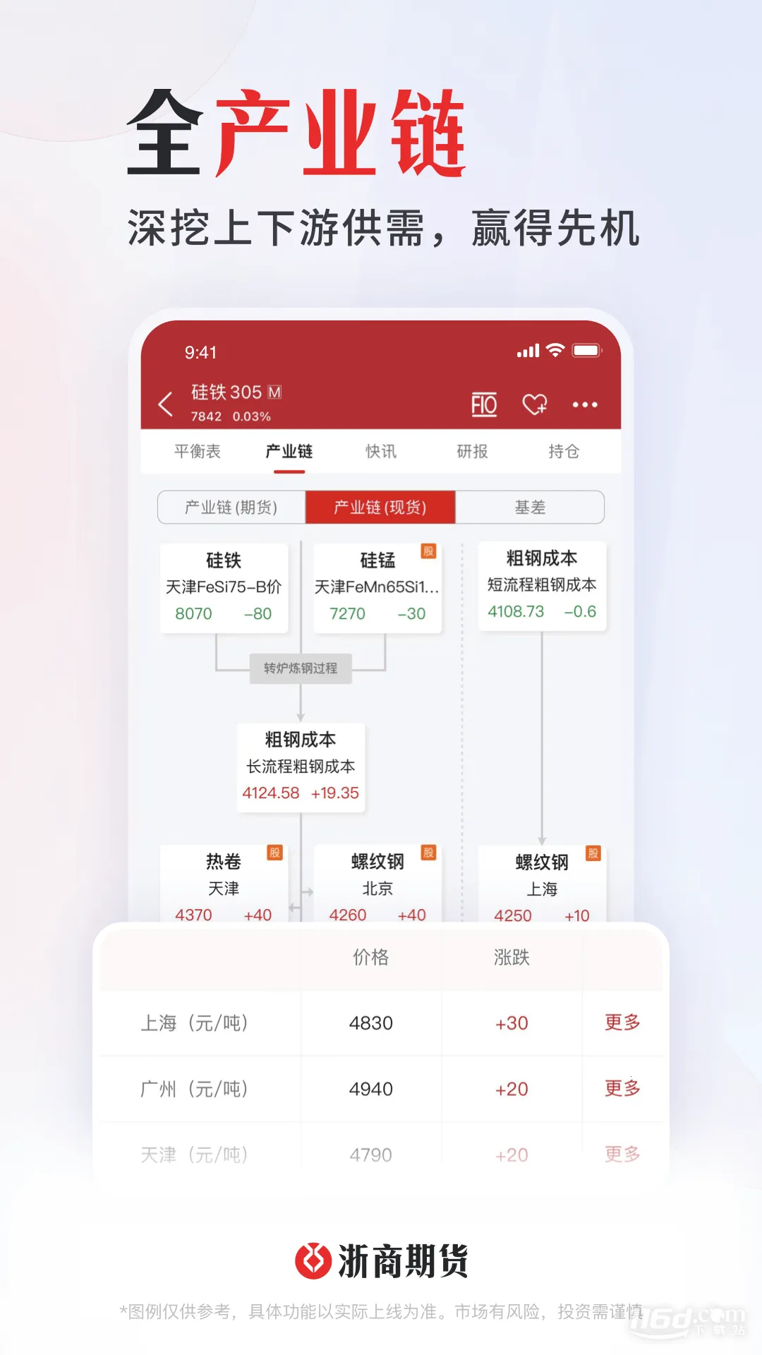 ���ڻ㰲׿���ֻ���