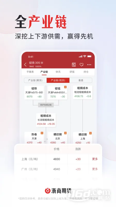 ���ڻ㰲׿���ֻ���v6.1.0.0 ��׿���ͼ