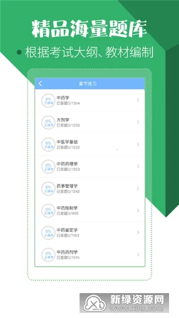 ҩѧҩʦְ�ƿ��Ա���