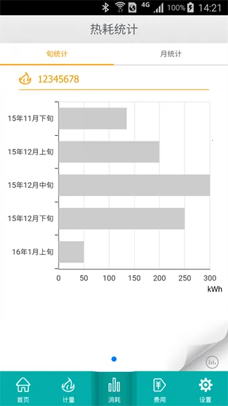 ���ȹ�ů�ܼ�