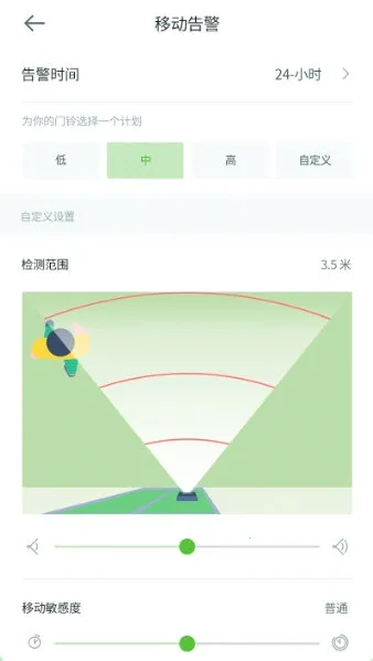 �����Ƽ��