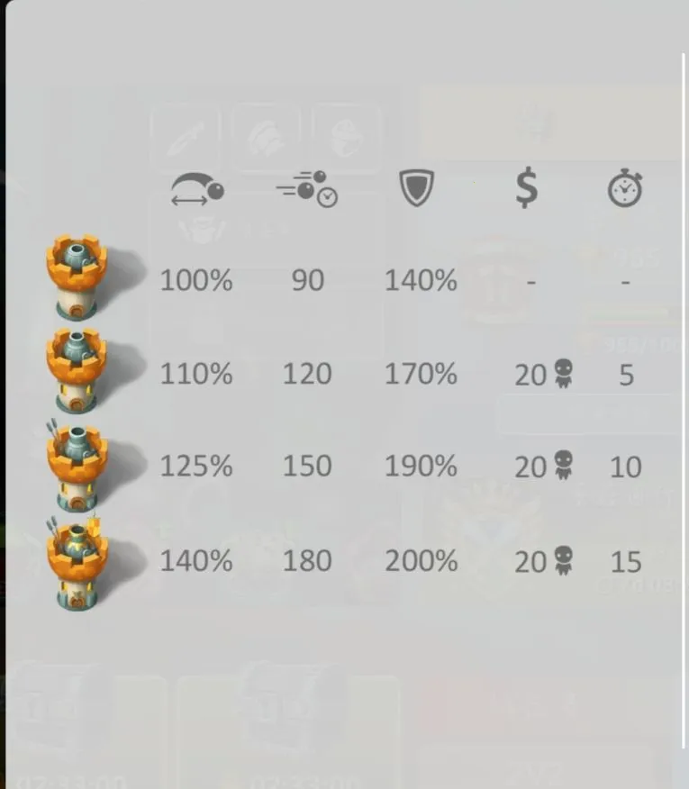 Ģ��ս��2���������ֻ���