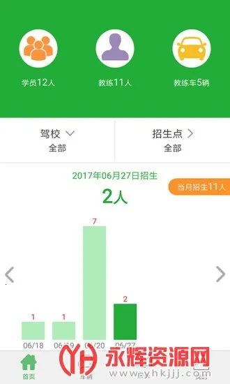 ����ܼҰ�׿���ֻ���v3.1.1 �ֻ����ͼ