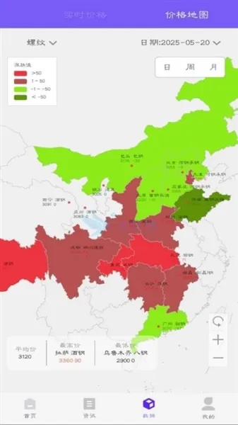 �����������ֻ���