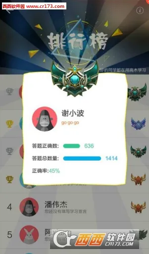 ��ľѧϰv4.3.2 �ٷ������ͼ