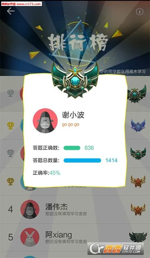 ��ľѧϰv4.3.2 �ٷ������ͼ