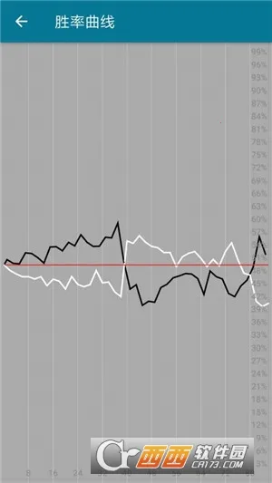 ��QΧ��v4.1.5 ��Ѱ��ͼ