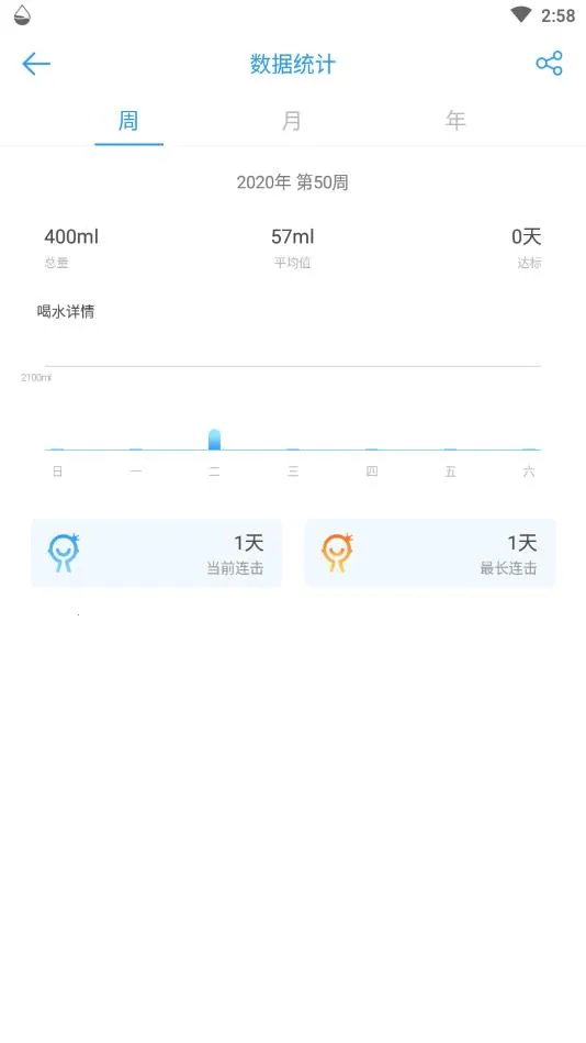 ��ˮ��������2026�ٷ�����VV1.8.92 �ֻ����ͼ