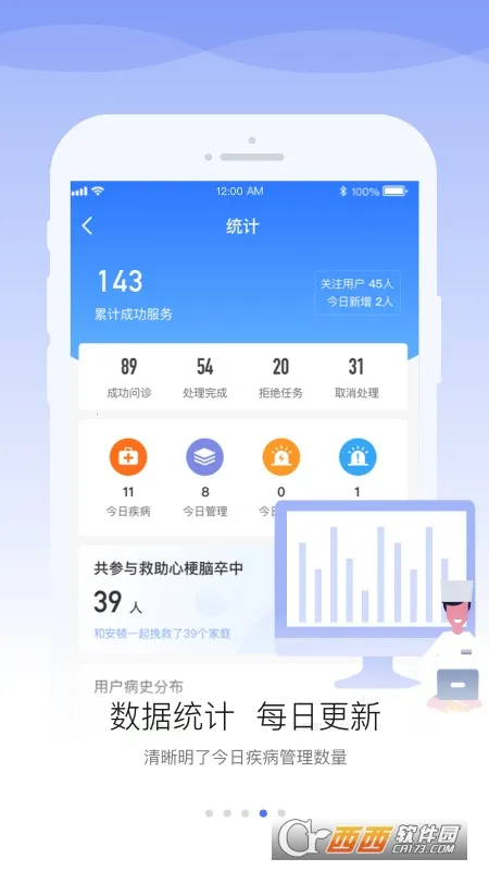 ����ҽ��v1.9.5 �ֻ����ͼ