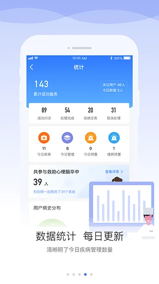 ����ҽ��