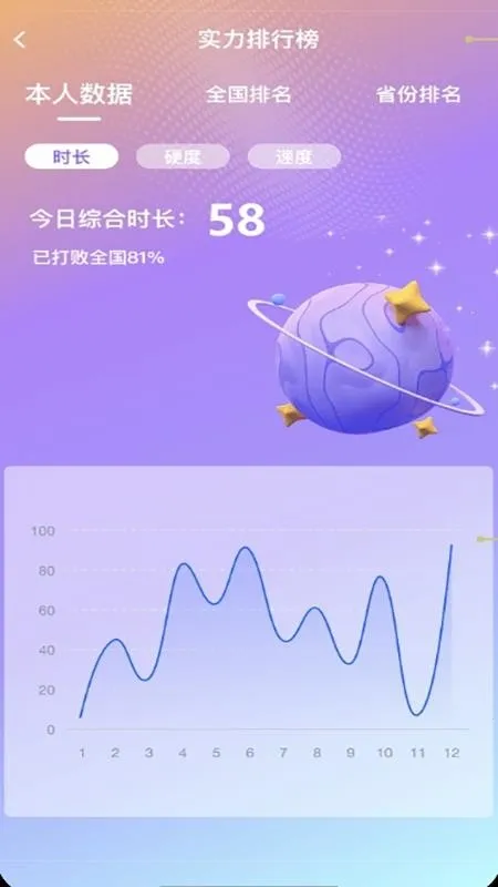 Ȥ����Ʒv1.5.1 �ֻ����ͼ