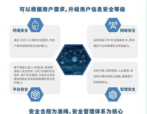 铁塔视联2026最新版本 铁塔视联2026最新版本