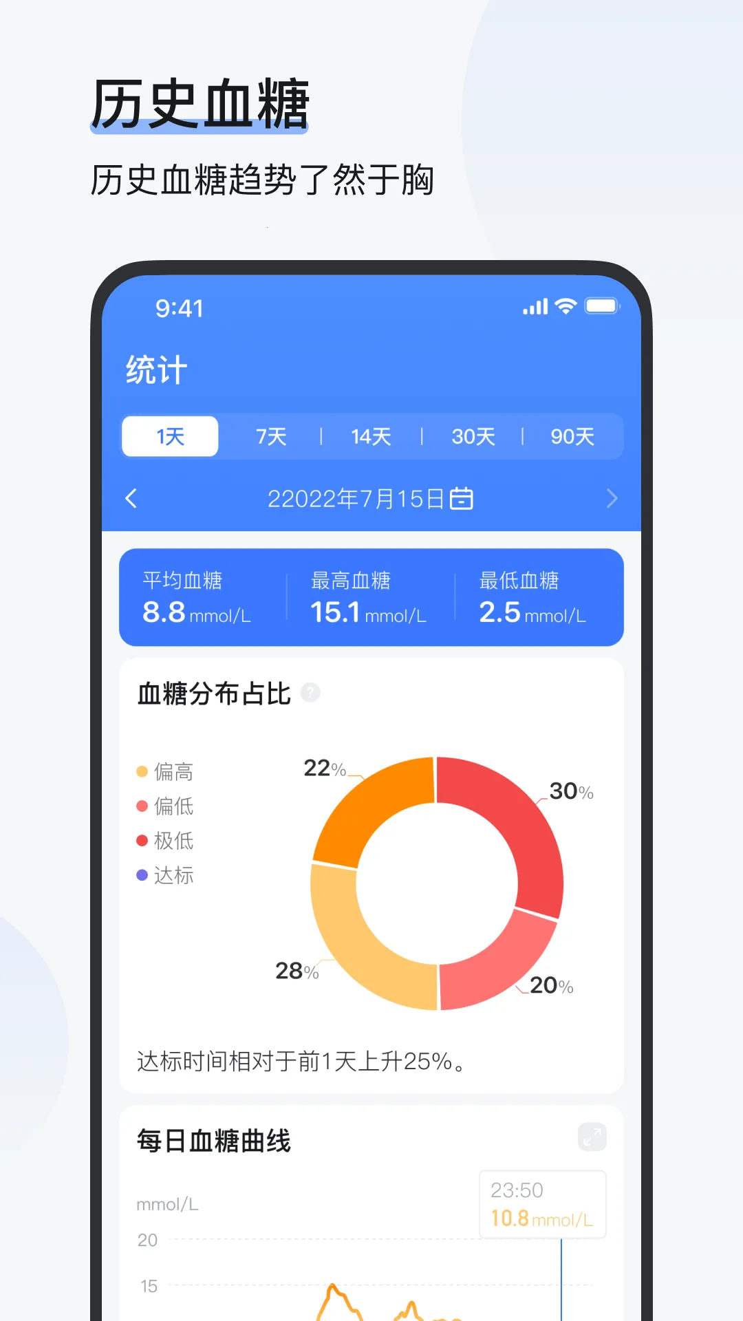 ŷ̬����2026���ذ�װv1.22.0 ��׿���ͼ