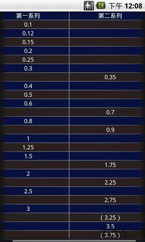 ������Ƽ�������׿���ֻ���v1.0 �ֻ����ͼ