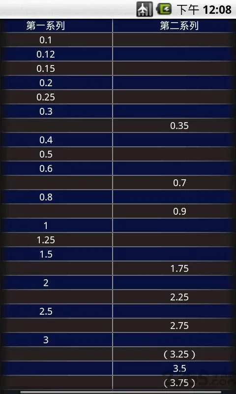 ������Ƽ�������׿���ֻ���v1.0 �ֻ����ͼ