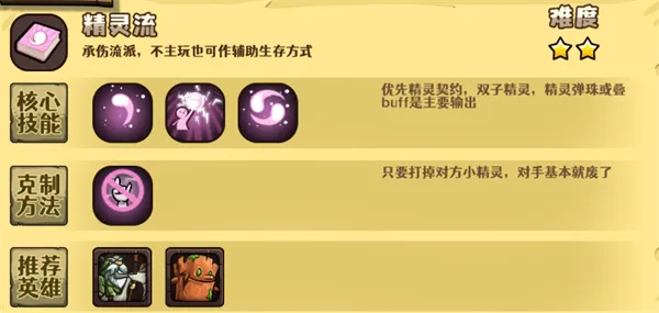 ѡ�����Ҷ������ֻ���