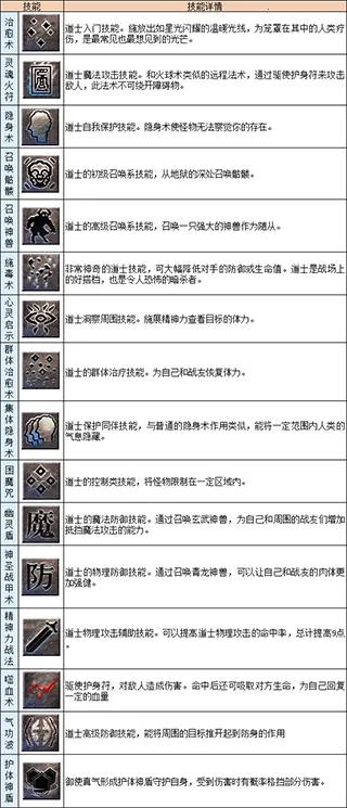 ��Ѫ�ϻ���׿���ֻ���