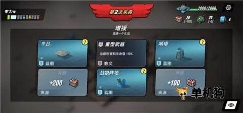 塔之统治 塔之统治