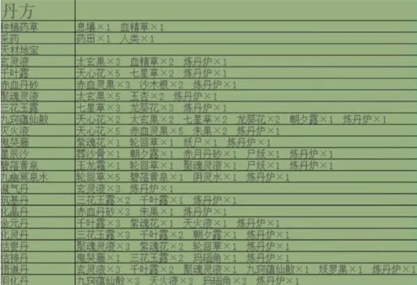 �ѵ����ɼ�