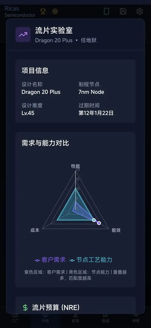 оƬ���(оƬ��Ϸ����)v0.1.4 ��Ѱ��ͼ